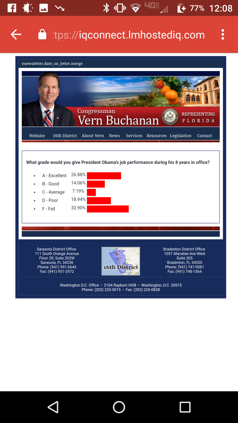 Illustration for article titled My Congressman has been doing email polls about Trump
